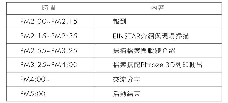 2023新品分享會 活動議程