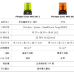 Phrozen Sonic Mini 8K S 與Phrozen Sonic Mini 8K 比較