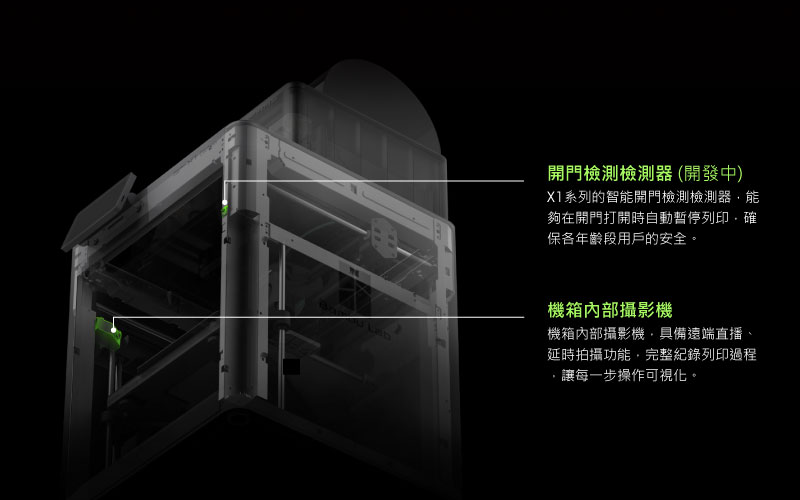 Bambu Lab X1 設備介紹