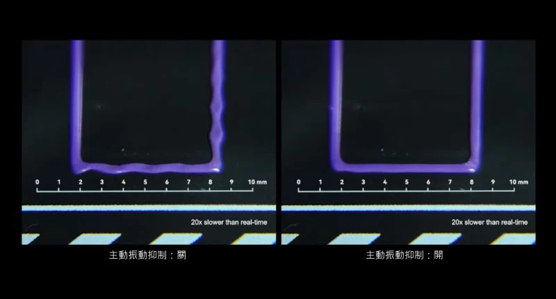 高頻寬流量控制