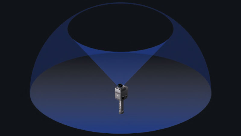 360°全景掃描影像擷取 360°全景掃描影像擷取